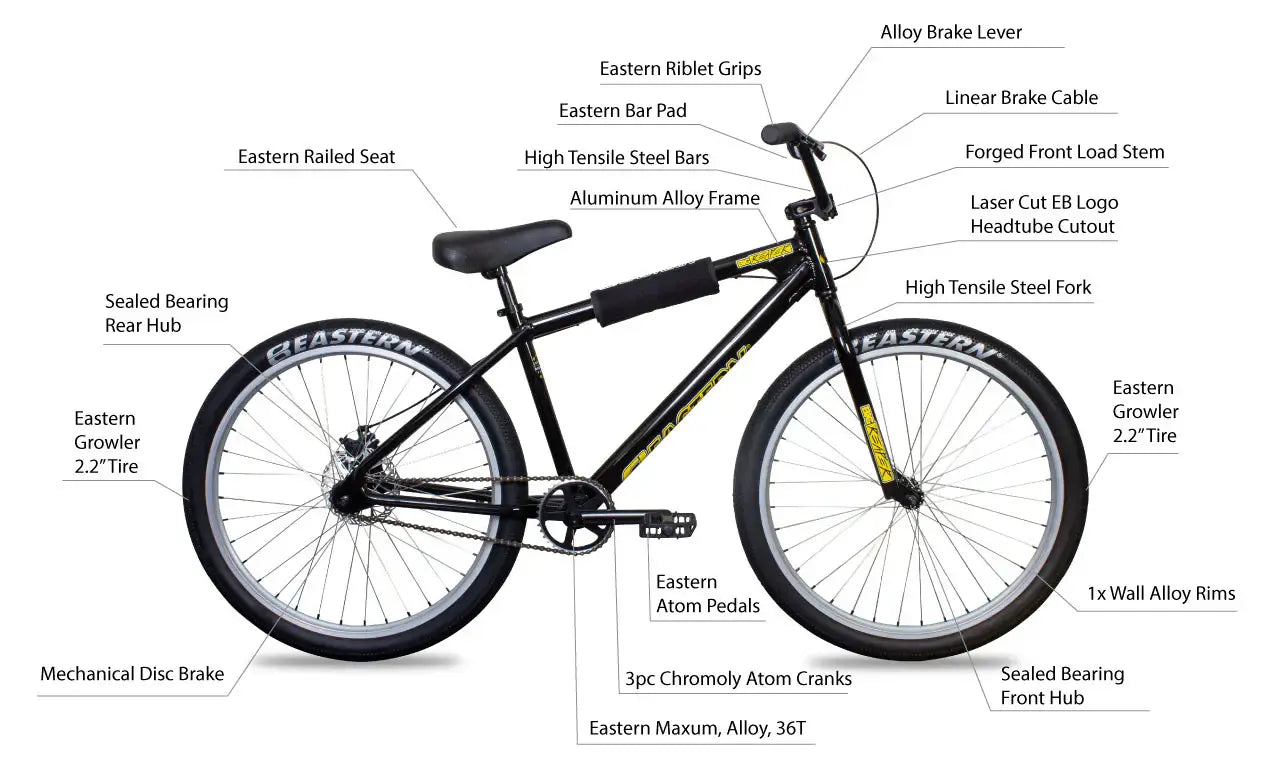 Eastern Bike Big Reaper LTD showcasing features like sealed bearings, alloy cranks, and disc brakes, ideal for street riding.
