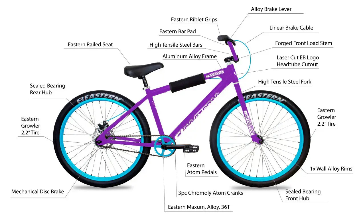 Eastern Bike Big Reaper LTD features labeled components like Eastern grips, mechanical disc brake, and alloy wheels.