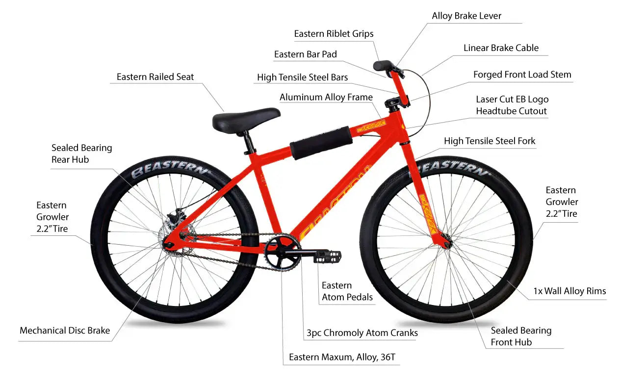 Eastern Bike Big Reaper LTD features labeled parts, including alloy cranks, mechanical disc brake, and Eastern Riblet grips.