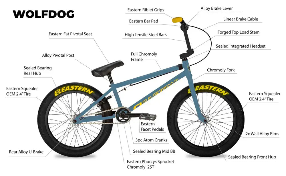 Eastern Wolfdog bike featuring a full chromoly frame, sealed hubs, and Eastern Fat Pivotal seat, ideal for intermediate riders.